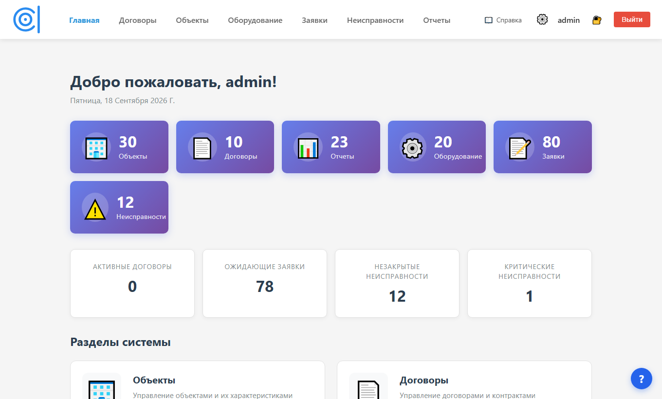 Роли и права
